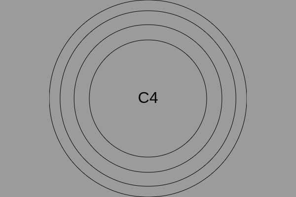 Ukulele/Guitar Tuner